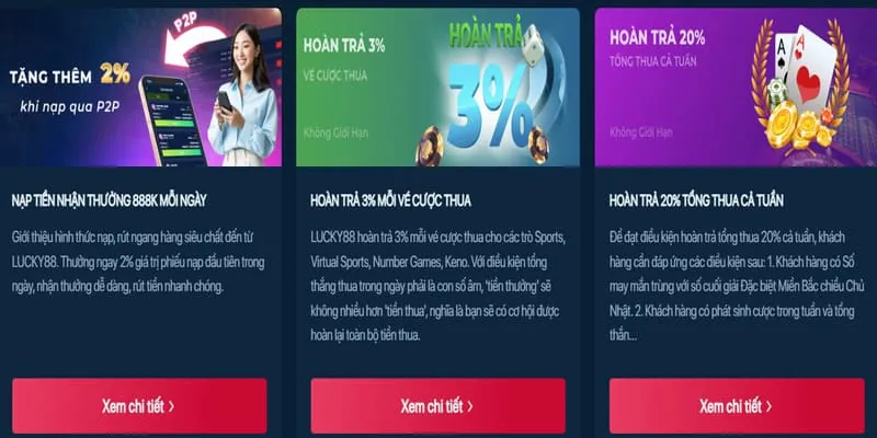 Khuyến mãi nạp lại hàng ngày vin77 chính thức